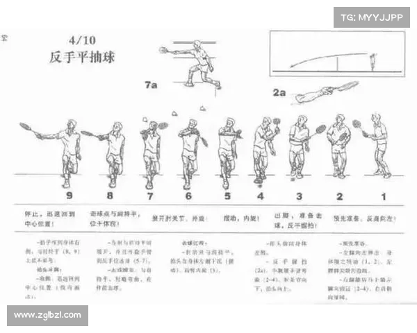 提升反手击球技巧的关键训练方法与实战应用分析